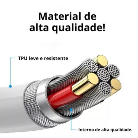 Cabo Usb-c Tipo-c Fca-ac1c Fam